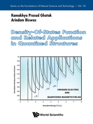 cover image of Density-of-states Function and Related Applications In Quantized Structures